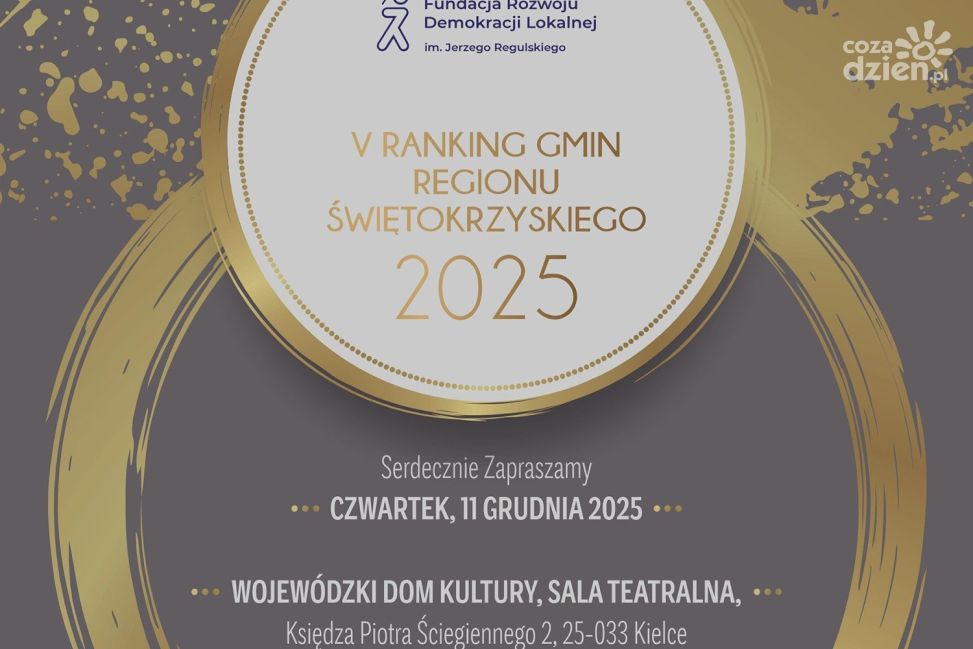 Ranking Gmin Regionu Świętokrzyskiego
