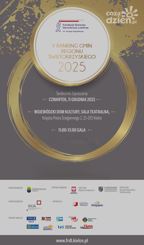 Ranking Gmin Regionu Świętokrzyskiego