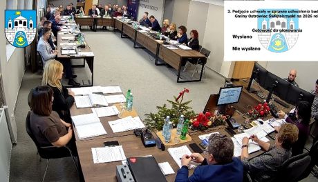 Budżet Ostrowca na 2026 rok przyjęty