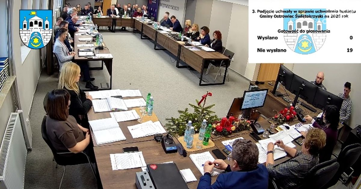 Budżet Ostrowca na 2026 rok przyjęty