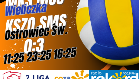 Ósma w sezonie wygrana KSZO SMS za trzy punkty