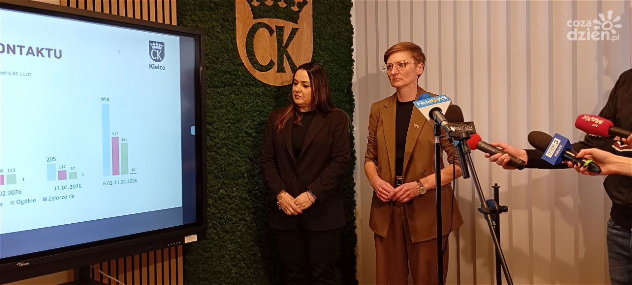 W Kielcach ruszyło Miejskie Centrum Kontaktu. „Miejsce dobrych odpowiedzi” już działa