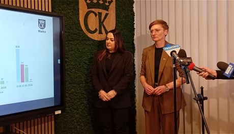 W Kielcach ruszyło Miejskie Centrum Kontaktu. „Miejsce dobrych odpowiedzi” już działa