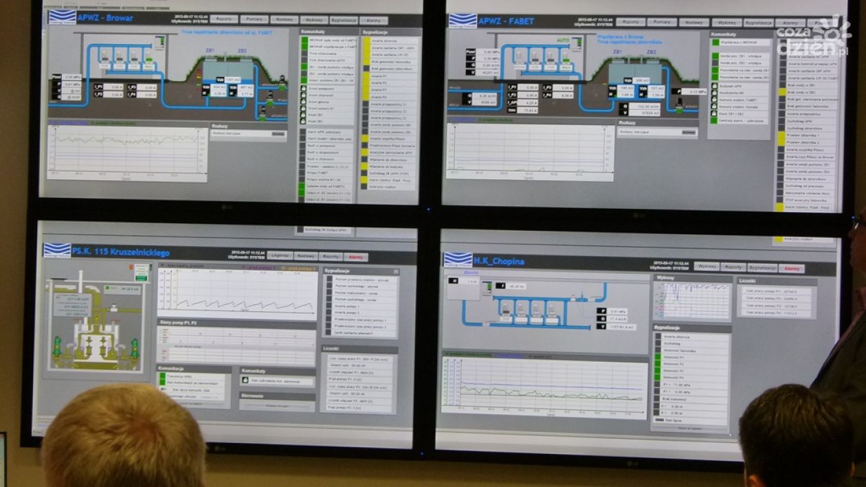 Ponad 1,2 mln zł z KPO na cyberbezpieczeństwo dla Wodociągi Kieleckie