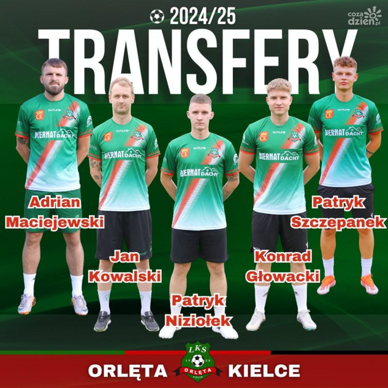 Orlęta Kielce wzmacniają się przed sezonem 