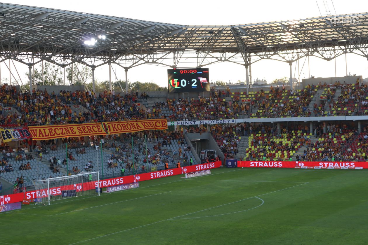 Korona przegrywa trzeci mecz w sezonie 